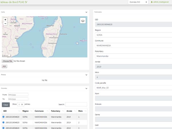 Madagascar Dashboard